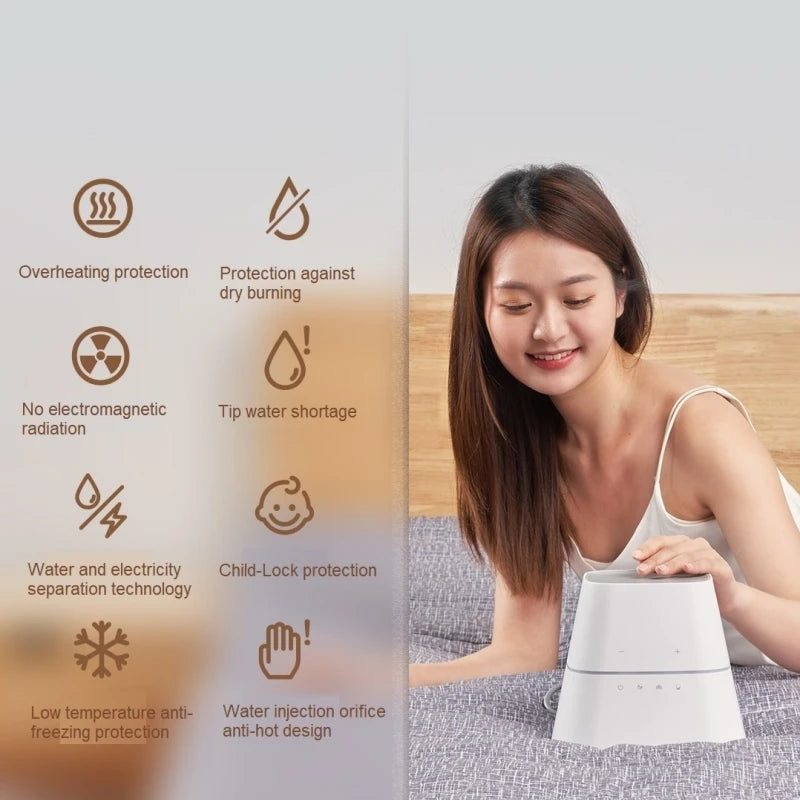 Lonmon N1912 Smart PTC Heating Polyester Winter Electric Mattress Pad Heated Blanket Remote Control Fast Heating for Household