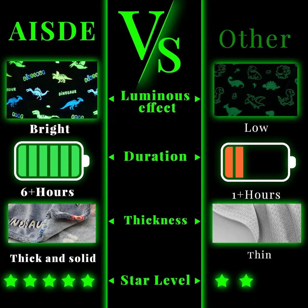 Cobertor Dinossauro Brilha no Escuro Infantil