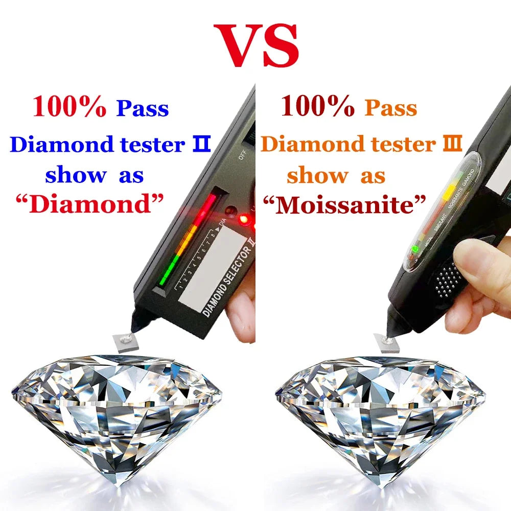 Pulseira Moissanite 1ct Prata 925 Feminina